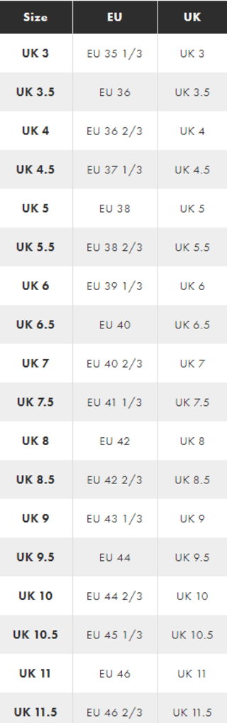 ASOS Men's Sneaker Sizes