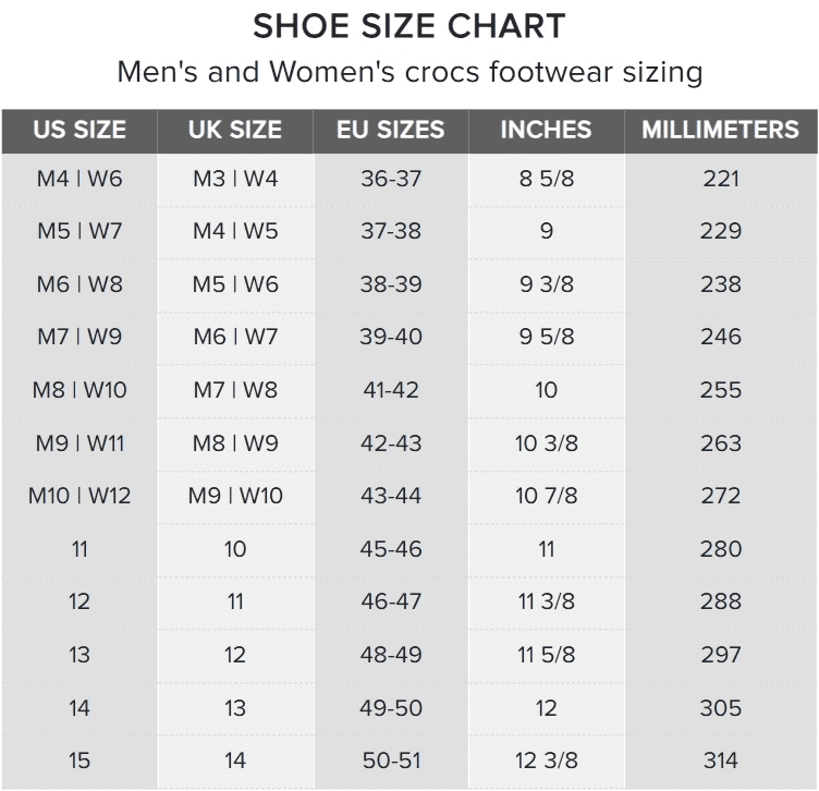 Crocs Size Guide for Men and Women Crocs Size Guide for Men and Women