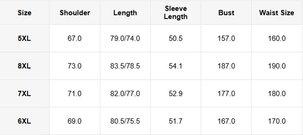 Shein Large Sizes Guide Shein Large Sizes Guide