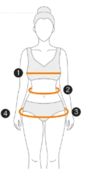 How to Measure a Woman’s Body Size