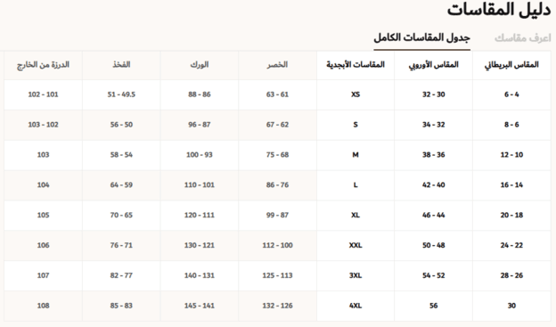 دليل مقاسات ماكس فاشن للملابس النسائية السفلية