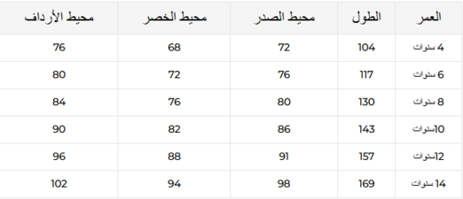 دليل مقاسات ريفا لمعاطف وجاكتات الأولاد