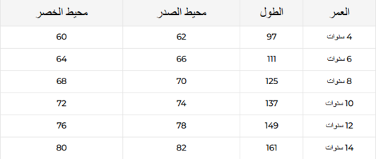 مقاسات ريفا لملابس الأطفال العلوية